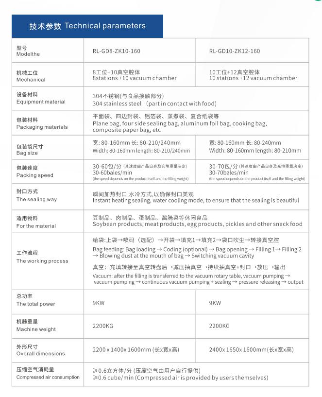 1659584765448381.jpg 160型主機技術參數(shù).jpg