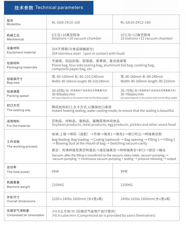 1661843755043694.jpg 技術參數.jpg