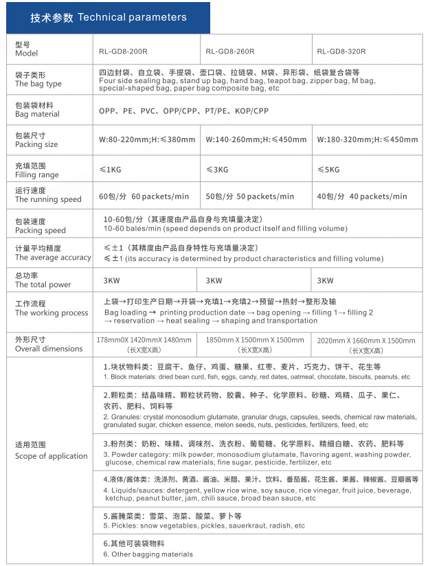 1663207621014092.jpg 技術(shù)參數(shù).jpg