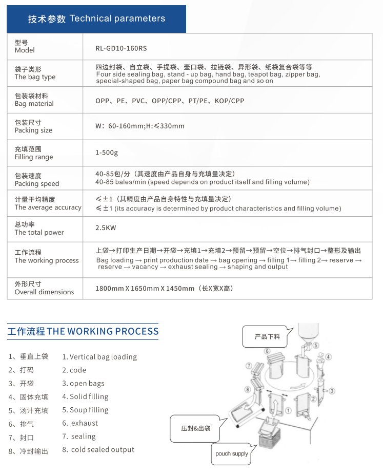 1639987733381683.png image.png